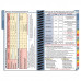 MDpocket® Metro Health IM
